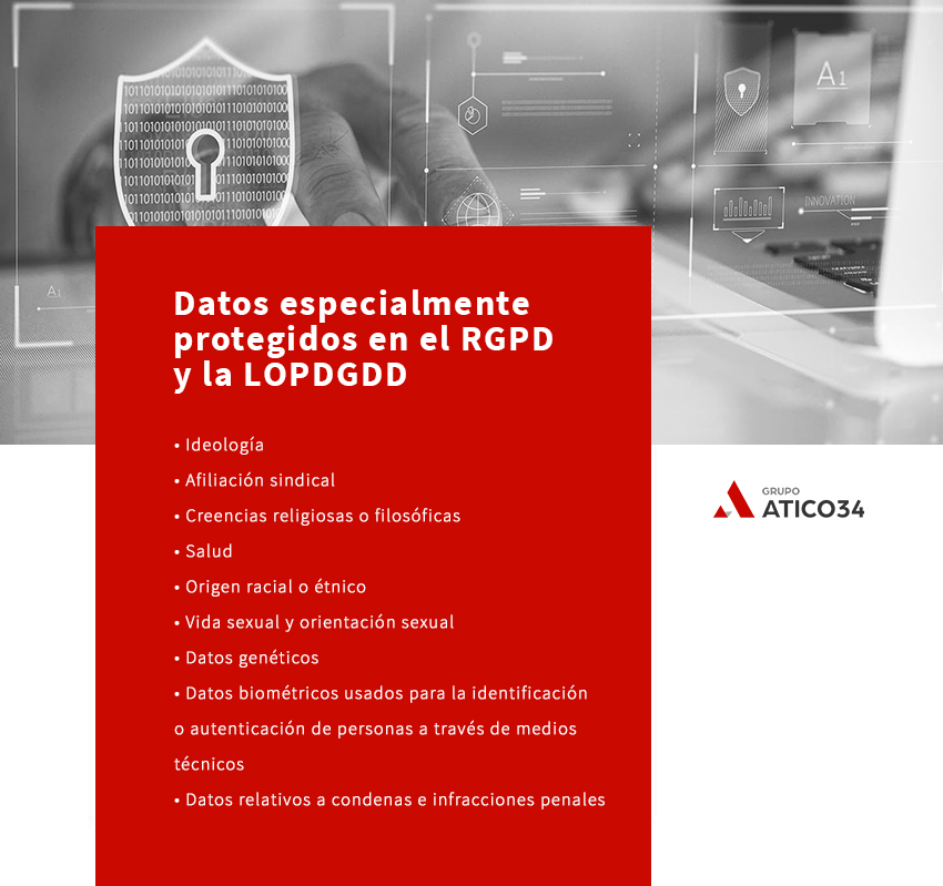 datos especialmente protegidos en rgpd y lopdgdd datos especialmente protegidos en rgpd y lopdgdd