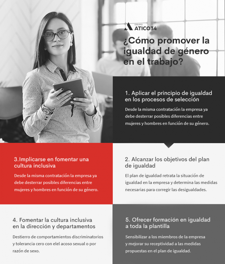 Igualdad de género en el trabajo y ejemplos de equidad de ámbito laboral