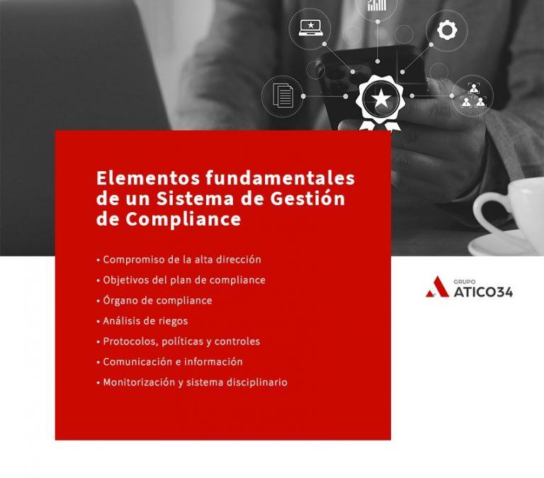 Sistema de Gestión del Compliance ¿Qué es y qué elementos tiene?