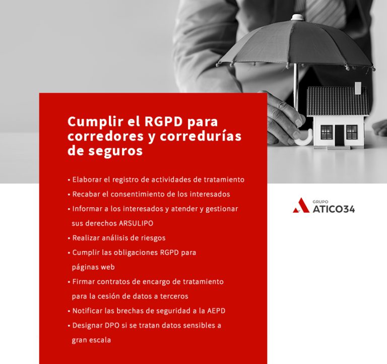 ¿Cómo deben cumplir el RGPD los corredores de seguros? | Grupo Atico34