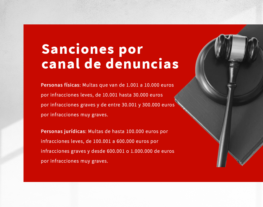 Sanciones canal de denuncias Sanciones canal de denuncias