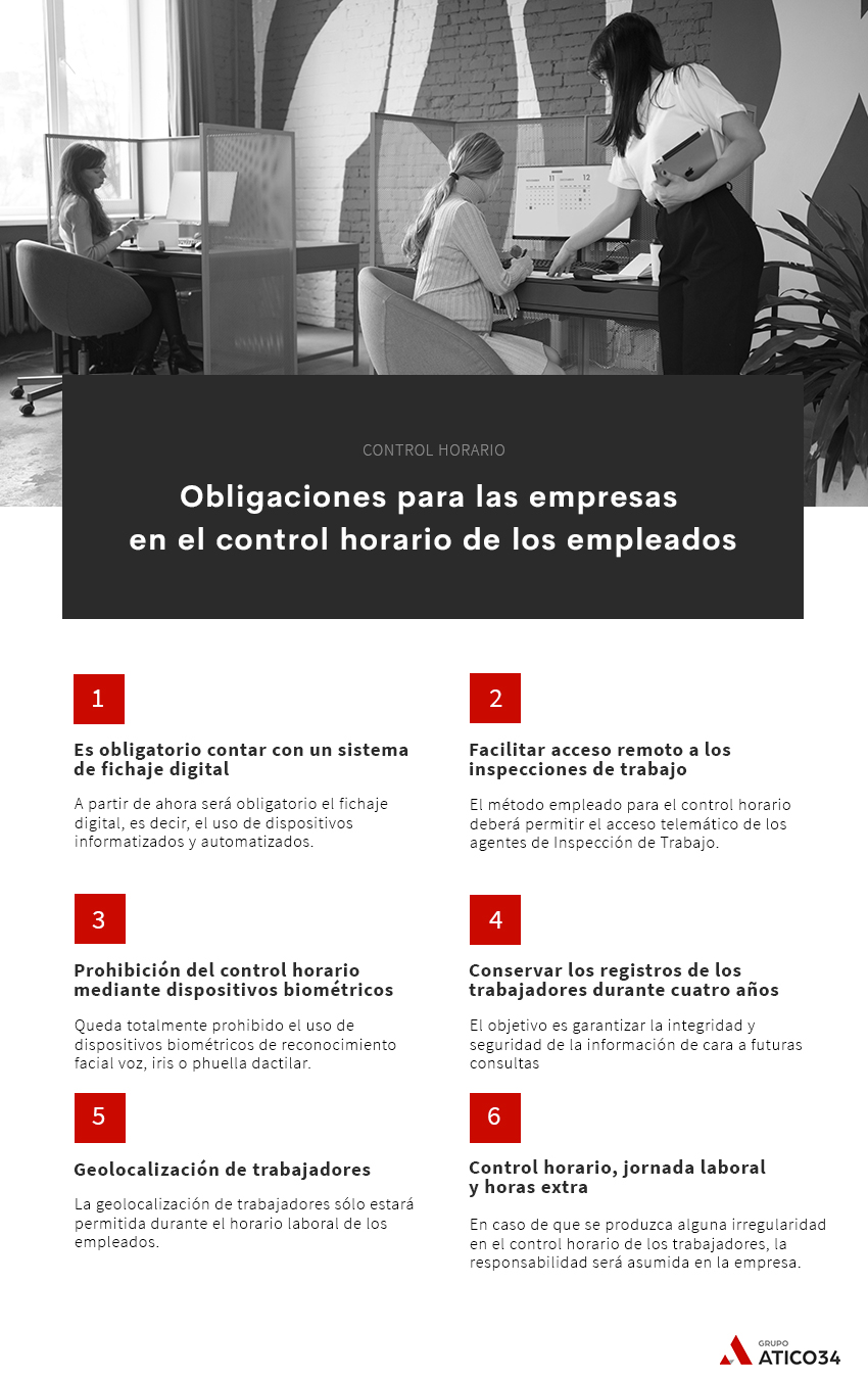control horario trabajadores normativa empresa