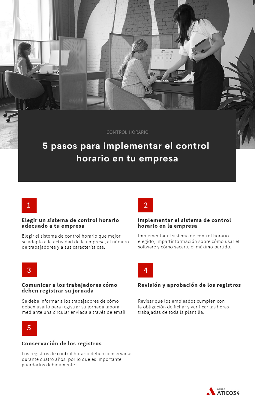 Pasos para implementar el control horario