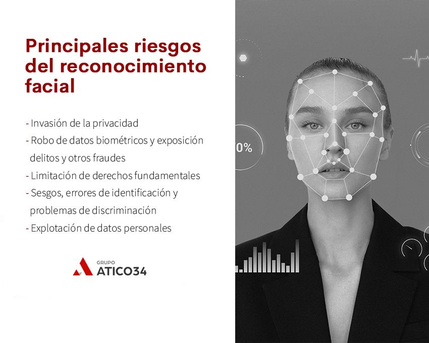 Principales riesgos del reconocimiento facial Principales riesgos del reconocimiento facial