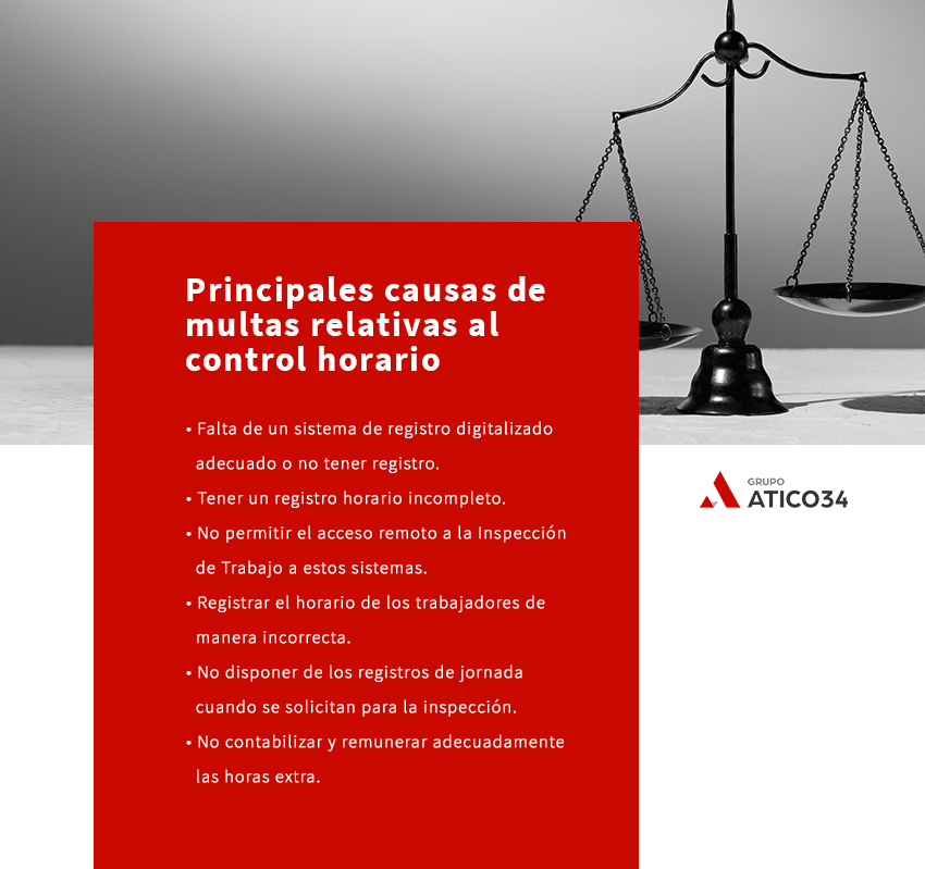 causas de multas por falta del control horario