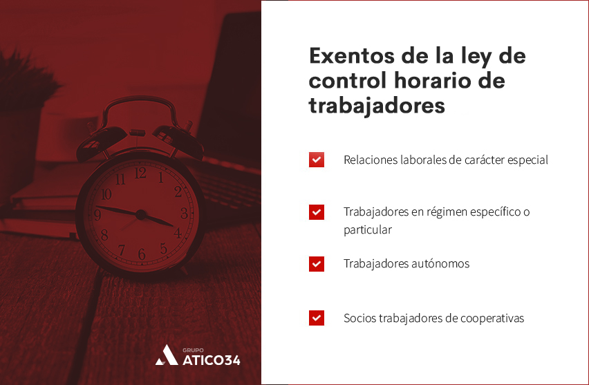 exentos ley control horario