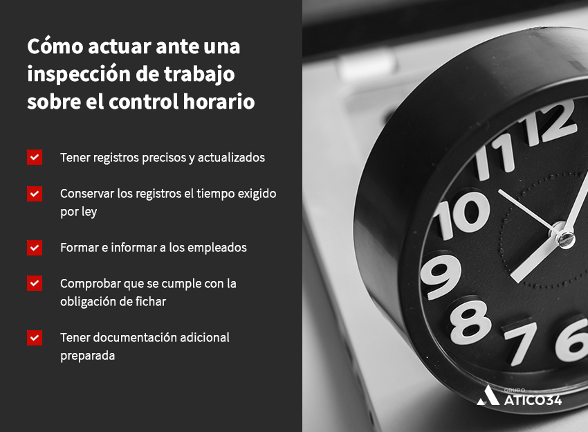 como actuar ante inspeccion control horario