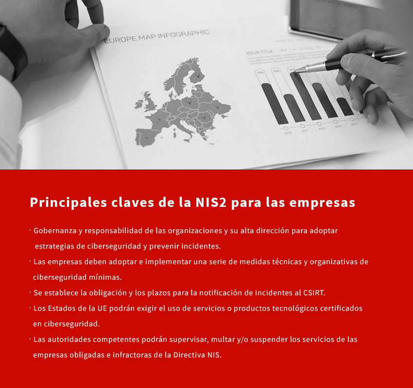 claves nis2 para empresas claves nis2 para empresas