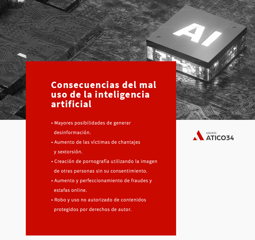 consecuencias mal uso inteligencia artificial