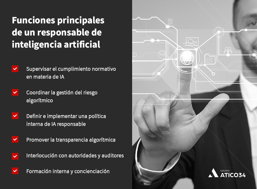 Funciones chief ai officer