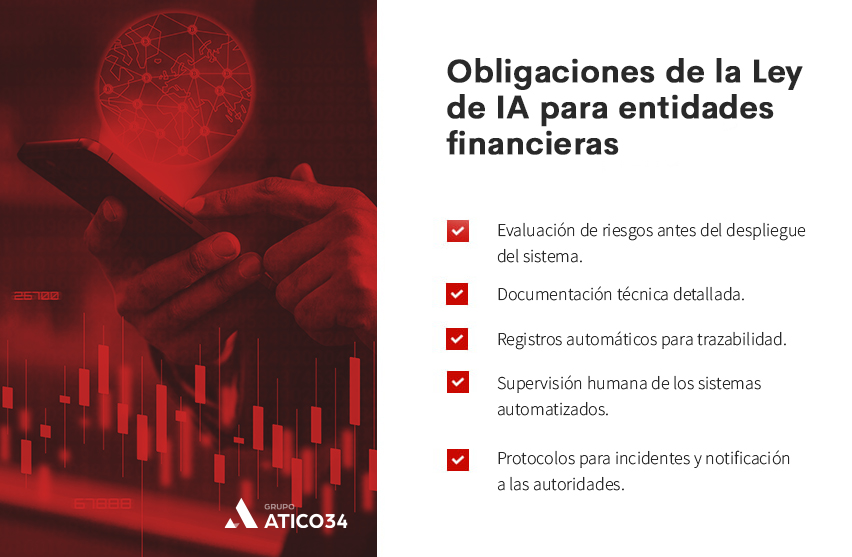 obligaciones bancos ley ia obligaciones bancos ley ia