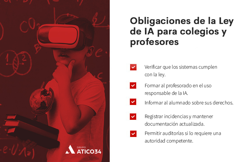 obligaciones colegios ley ia obligaciones colegios ley ia