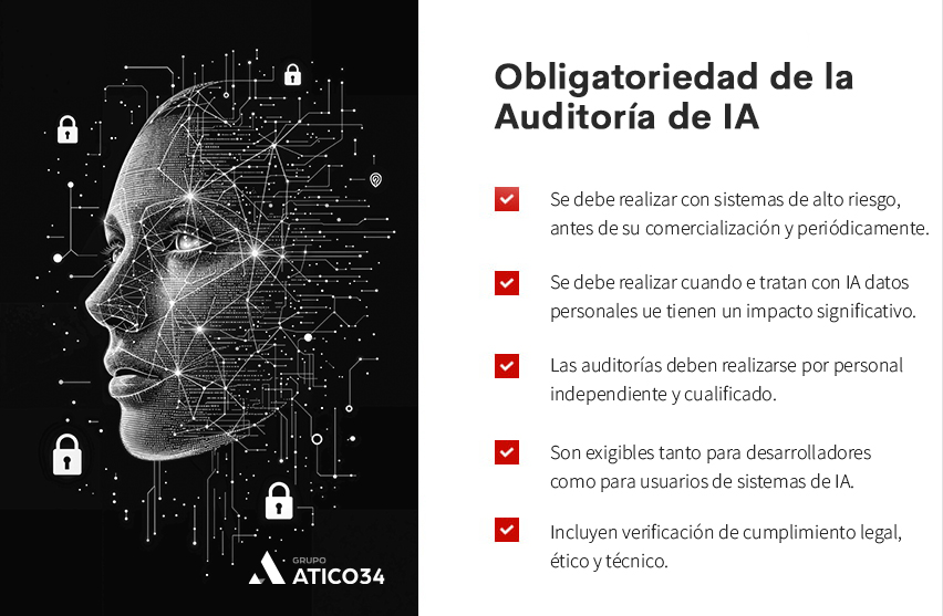 Obligatoriedad de la auditoria de Inteligencia artificial