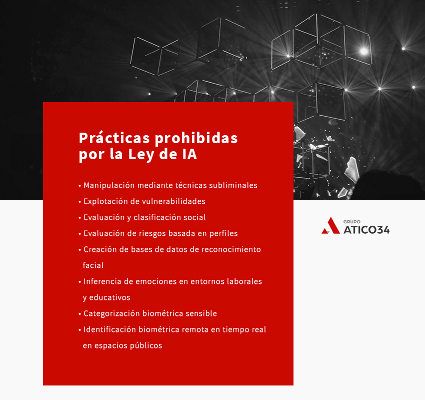 Prácticas prohibidas Ley IA